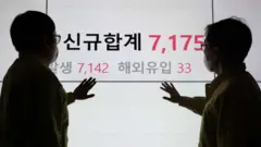 코로나19 신규 확진자가 7175명 발생한 8일 서울 안전통합상황실 전광판에 확진자 수가 표시되고 있다