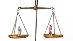 equality