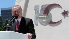 Erdoğan