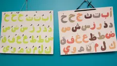حروف العربية