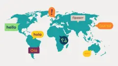 World Map Language