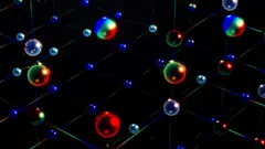 Esferas de diferentes colores representando diferentes estados de la materia