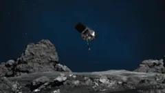 aracın asteroide inişinin grafiği