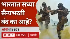 भारतीय लष्कर