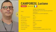 Luciano Camporesi
