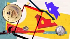 BBC