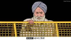 किसान आंदोलन