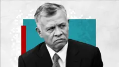 الملك عبد الله بن الحسين