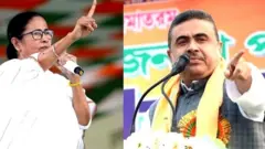 నందిగ్రామ్ అబ్యర్థులు