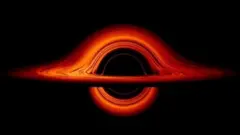 कृष्णविवर, भौतिकशास्त्र