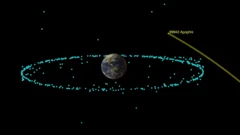 A Nasa graphic showing the asteroid's flight past Earth