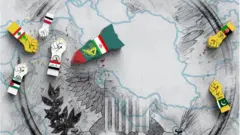 این طرح در وب سایت آیت الله خامنه ای منتشر شده و در آن به گروه های نظامی مورد حمایت ایران در کشورهای منطقه اشاره شده