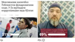 Би-би-си Ўзбекнинг Фейсбукдаги сўрови