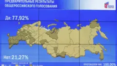 результаты