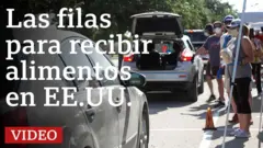 BAnco de alimentos en EE.UU.
