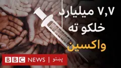کورونا وېروس:‌۷٫۷ میلیارده خلکو ته به څنګه واکسین ورکوې؟