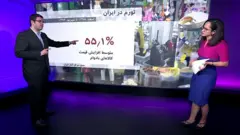 راستی آزمایی حرف‌های رئیس جمهوری ایران که می‌گوید شرایط اقتصادی در شش ماه آینده بهتر می‌شود