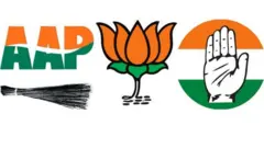 आम आदमी पार्टी, बीजेपी, कांग्रेस पार्टी के चिन्ह
