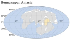 amasia