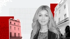 Gulnora Karimova kollaji