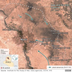 モスル奪還を目指すイラク軍の進攻ルート