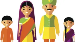 फॅमिली