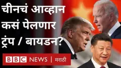 अमेरिका, चीन, आशिया, तैवान