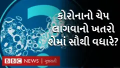 ગ્રાફિક્સ
