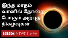 இம்மாதம் வானில் தோன்றும் அற்புத நிகழ்வுகள் - சுவாரசிய தகவல்கள்