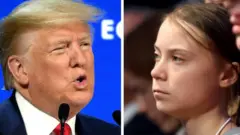 President Trump and climate activist Greta Thunberg, 21 January 2020