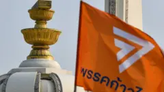 ก้าวไกล