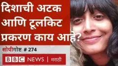 शेतकरी आंदोलन, टूलकिट, दिशा रवी