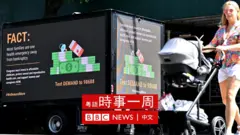 美國生育問題宣傳