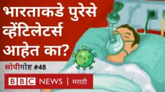 कोरोना व्हायरस