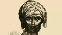 ஹைதர் அலி. திப்பு சுல்தான்