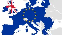 EU