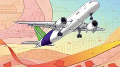 中國的C919