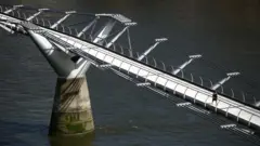 Millenium Bridge