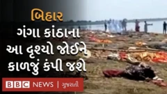 ગંગા નદીના કાંઠા