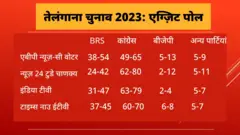 लोकसभा चुनाव 2024