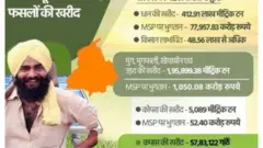 જાહેરાત