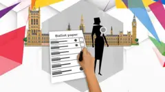election