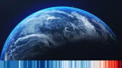 climate change