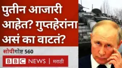 रशिया, युक्रेन, व्लादिमीर पुतिन