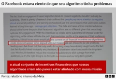 Um gráfico que mostra um documento do Facebook com o título: “O Facebook estava ciente de que seu algoritmo tinha problemas”