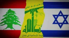 راية حزب الله تتوسط عَلمَي إيران وإسرائيل 