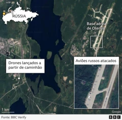 Mapa da base aérea de Olenya
