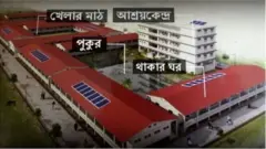 ভাসানচর, বাংলাদেশ, রোহিঙ্গা।
