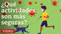 Ilustración actividades