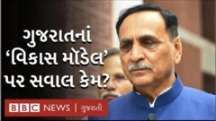 ગુજરાત મોડલ